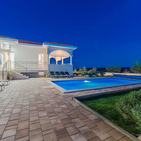 Luka Βίλα Ζαντάρ